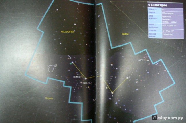 Путеводитель по звездному небу России Путеводитель по звездному небу России