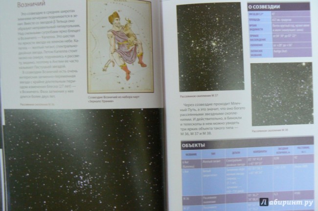 Путеводитель по звездному небу России Путеводитель по звездному небу России