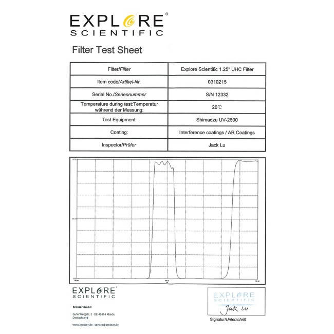Фильтр Explore Scientific 1,25" UHC Nebula Filter