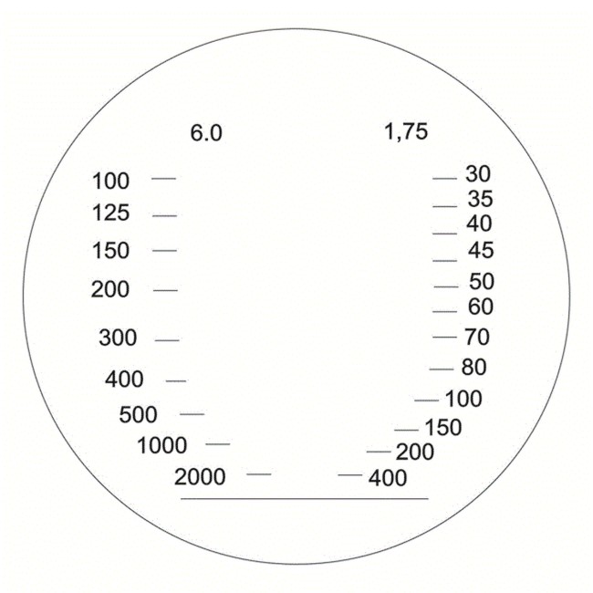 Бинокль КОМЗ БПЦc 10х40 с дальномерной сеткой рубин пиксель Бинокль КОМЗ БПЦc 10х40 с дальномерной сеткой рубин пиксель
