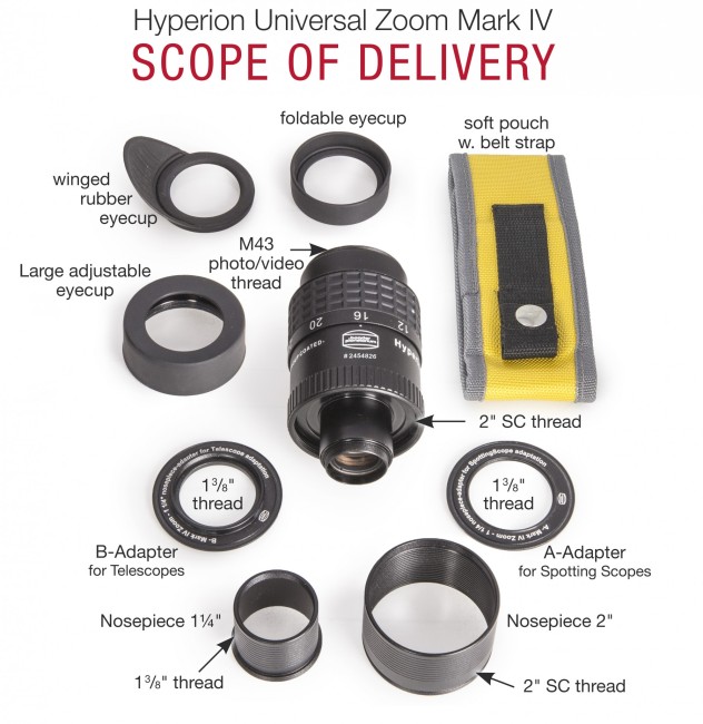 Окуляр Baader Planetarium Hyperion Zoom Mark IV 8-24 мм