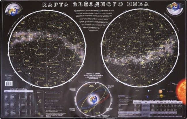 Коврик для письма "Звездное небо"