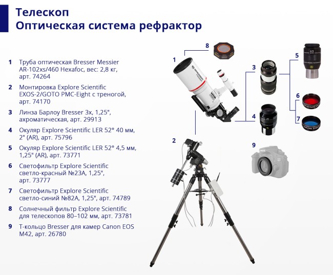 Труба оптическая Bresser Messier AR-102xs/460 Hexafoc Труба оптическая Bresser Messier AR-102xs/460 Hexafoc