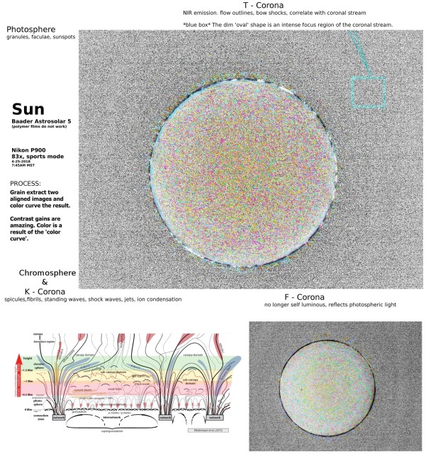 Пленка Baader Planetarium AstroSolar, 50х100 см Пленка Baader Planetarium AstroSolar, 50х100 см