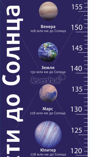 Ростомер Levenhuk «Дорасти до Солнца» Ростомер Levenhuk «Дорасти до Солнца»