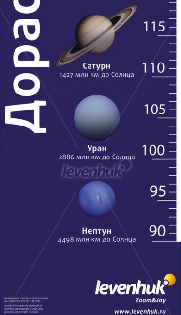 Ростомер Levenhuk «Дорасти до Солнца» Ростомер Levenhuk «Дорасти до Солнца»