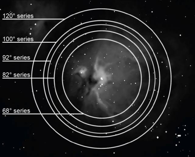 Окуляр Explore Scientific LER 62 гр Ar 20 мм, 1,25" Окуляр Explore Scientific LER 62 гр Ar 20 мм, 1,25"