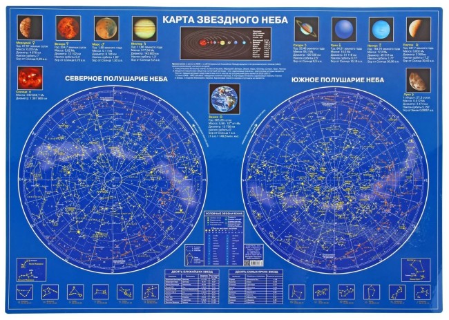 Карта звездного неба. Настольная карта.