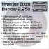 Линза Барлоу Baader Planetarium Hyperion Zoom 2,25х Линза Барлоу Baader Planetarium Hyperion Zoom 2,25х
