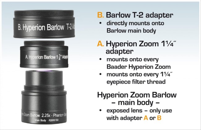 Линза Барлоу Baader Planetarium Hyperion Zoom 2,25х Линза Барлоу Baader Planetarium Hyperion Zoom 2,25х