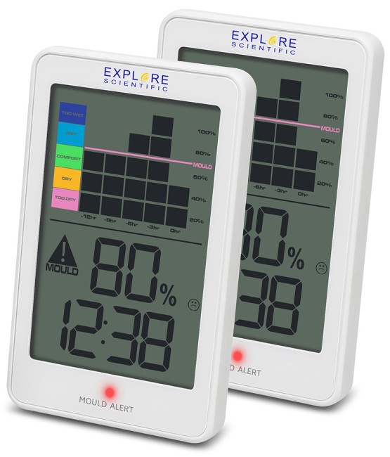 Гигрометр Explore Scientific Mould Alert, белый (2 шт.) Гигрометр Explore Scientific Mould Alert, белый (2 шт.)