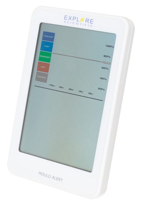 Гигрометр Explore Scientific Mould Alert, белый (2 шт.) Гигрометр Explore Scientific Mould Alert, белый (2 шт.)
