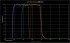 Комплект фильтров Optolong LRGB (1.25”) Комплект фильтров Optolong LRGB (1.25”)