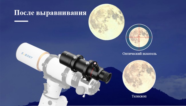 Искатель SVBONY 8x50 с подсветкой и креплением Искатель SVBONY 8x50 с подсветкой и креплением