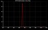Фильтр Optolong H-Alpha 12nm (1.25”) Фильтр Optolong H-Alpha 12nm (1.25”)