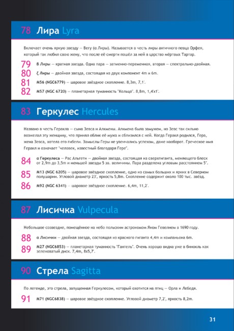 Справочник астронома-любителя «Увидеть все!», А.А. Шимбалев Справочник астронома-любителя «Увидеть все!», А.А. Шимбалев