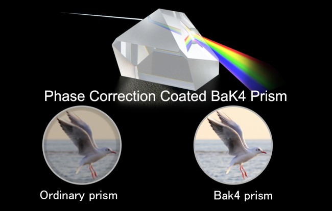 Бинокль SVBONY 10x50 ED (SV202)