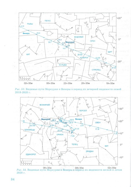 Школьный астрономический календарь на 2019/2020 год