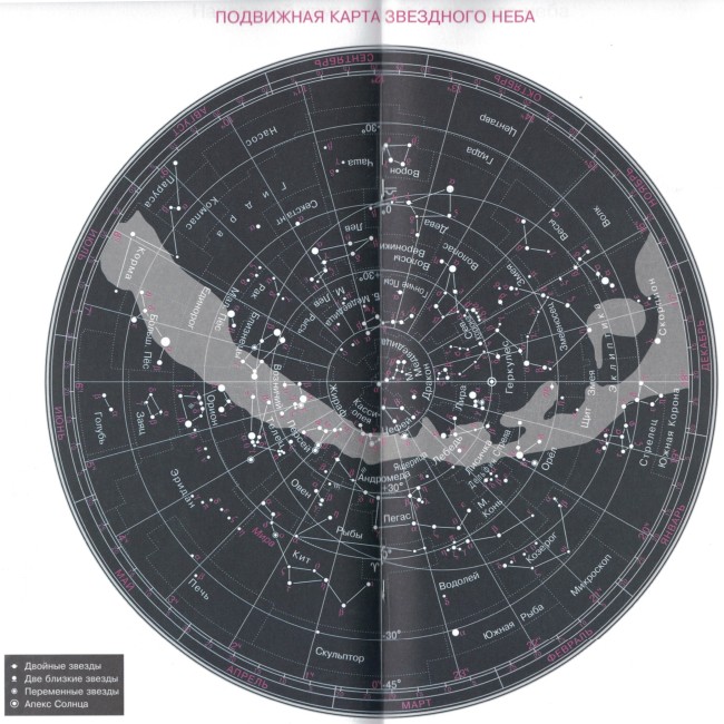 Школьный астрономический календарь на 2019/2020 год