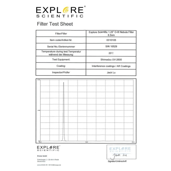 Фильтр Explore Scientific 1.25" O-III Nebula 6.5nm Фильтр Explore Scientific 1.25" O-III Nebula 6.5nm