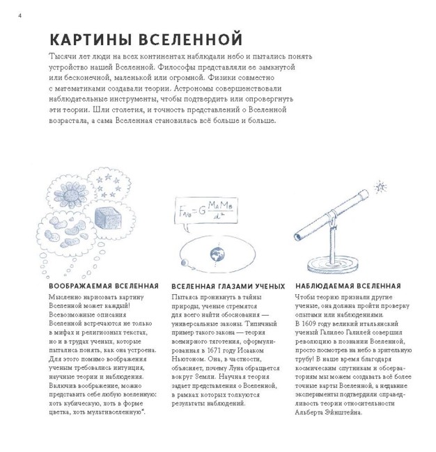 Вселенная Вселенная