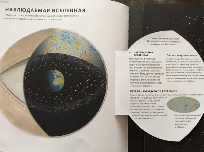 Вселенная Вселенная