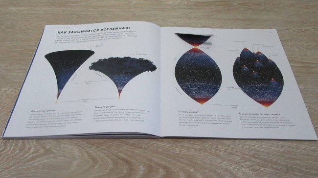 Вселенная Вселенная