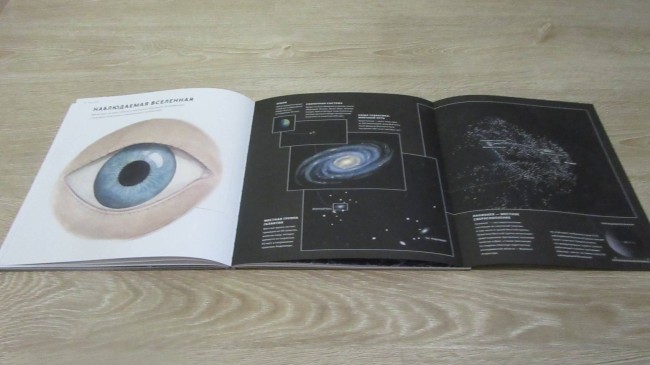 Вселенная Вселенная