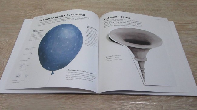 Вселенная Вселенная