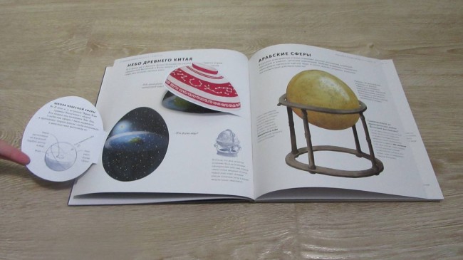 Вселенная Вселенная