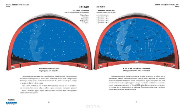 Как найти созвездия Как найти созвездия