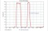 Фильтр Optolong CLS-CCD (2”) Фильтр Optolong CLS-CCD (2”)