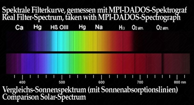 Фильтр Baader Planetarium Fringe Killer, 1,25" Фильтр Baader Planetarium Fringe Killer, 1,25"