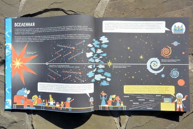 Профессор Астрокот и его путешествие в космос