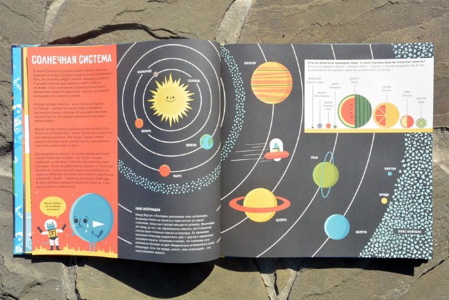 Профессор Астрокот и его путешествие в космос