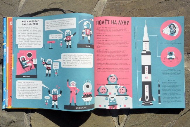 Профессор Астрокот и его путешествие в космос