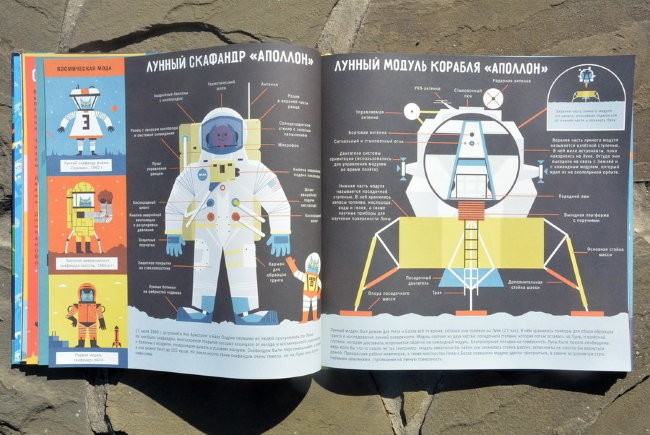 Профессор Астрокот и его путешествие в космос