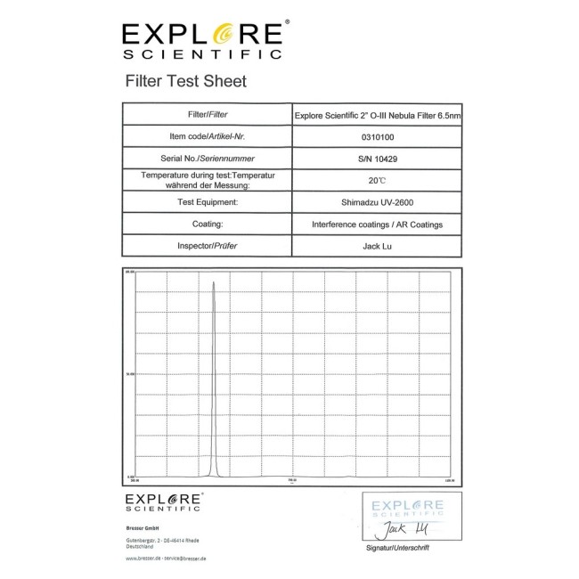 Фильтр Explore Scientific 2" O-III Nebula 6.5nm