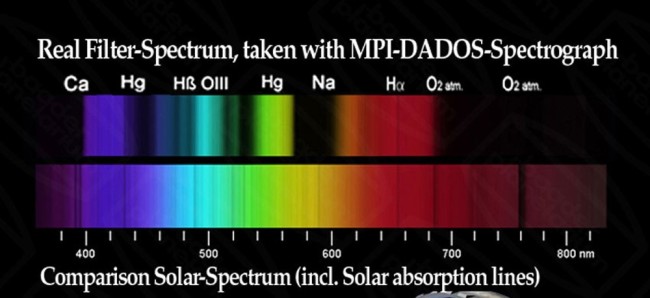 Фильтр Baader Planetarium Moon & Skyglow, 1,25" Фильтр Baader Planetarium Moon & Skyglow, 1,25"