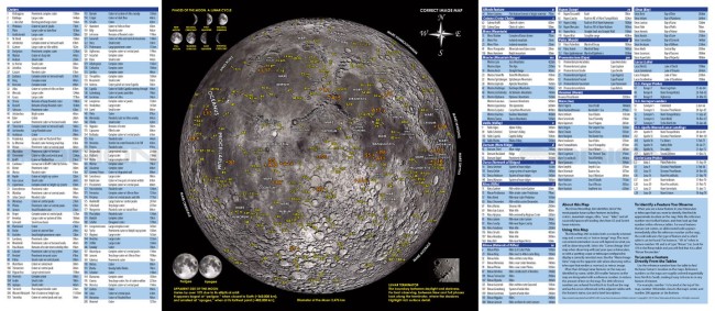 Телескоп Orion Observer 70mm II