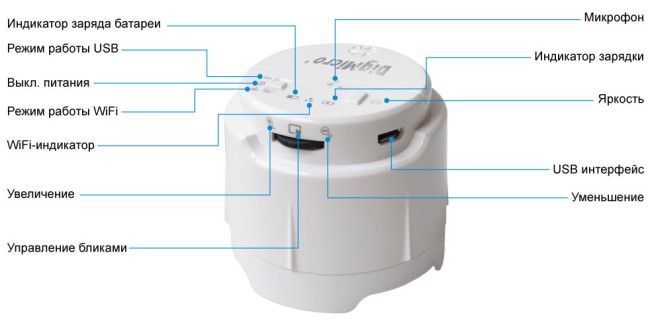 Цифровой микроскоп DigiMicro Mini+WiFi Цифровой микроскоп DigiMicro Mini+WiFi