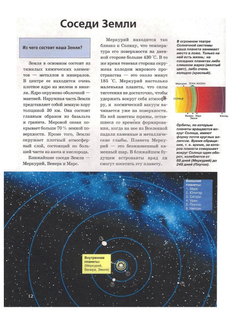 Звезды. Детская энциклопедия Levenhuk Звезды. Детская энциклопедия Levenhuk