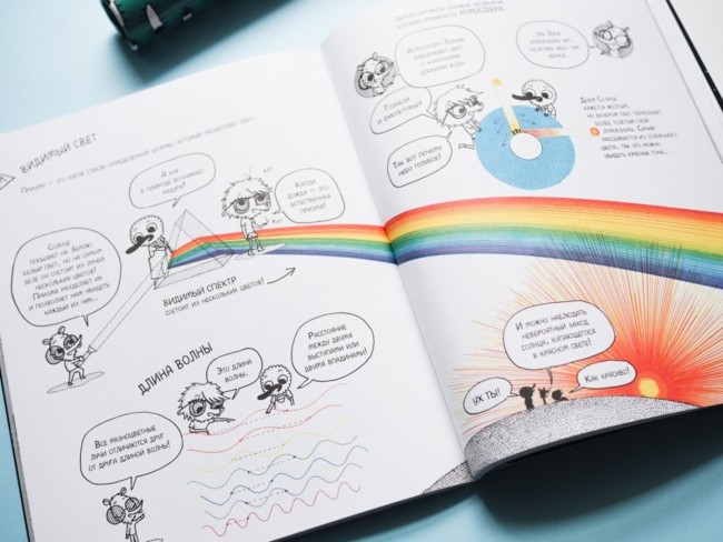 Под звёздным небом: учимся наблюдать планеты и искать созвездия Под звёздным небом: учимся наблюдать планеты и искать созвездия