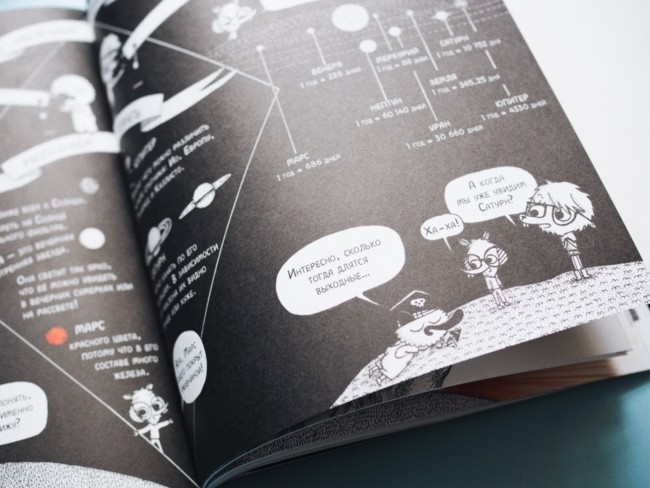 Под звёздным небом: учимся наблюдать планеты и искать созвездия Под звёздным небом: учимся наблюдать планеты и искать созвездия