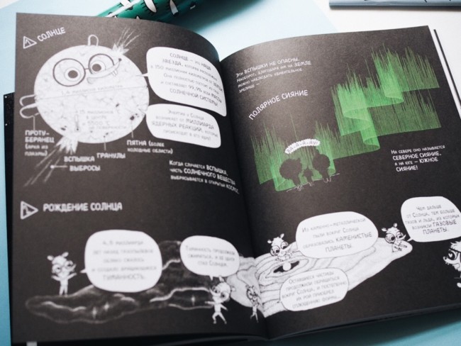 Под звёздным небом: учимся наблюдать планеты и искать созвездия Под звёздным небом: учимся наблюдать планеты и искать созвездия