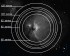 Окуляр Explore Scientific 100 гр Ar 5,5 мм, 2" Окуляр Explore Scientific 100 гр Ar 5,5 мм, 2"