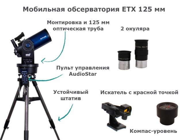 Телескоп Meade ETX125 mm (с пультом AudioStar) Телескоп Meade ETX125 mm (с пультом AudioStar)