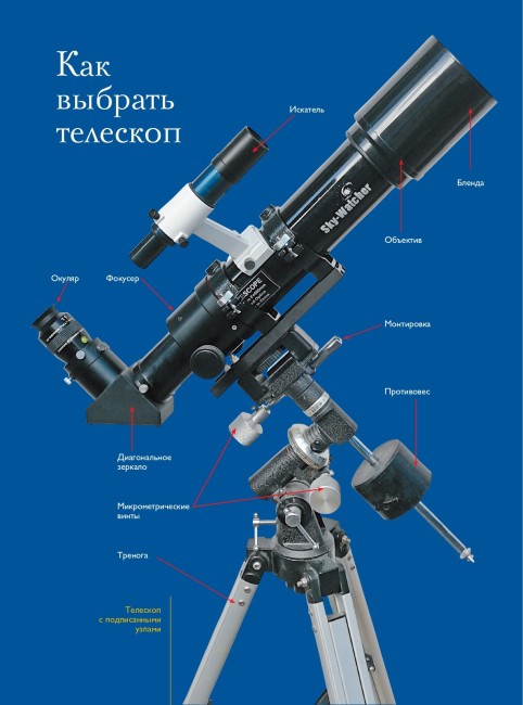 Как наблюдать за звёздами. Полное иллюстрированное руководство