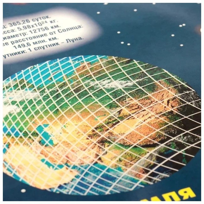 Карта Солнечной системы (светящаяся в темноте) Карта Солнечной системы (светящаяся в темноте)