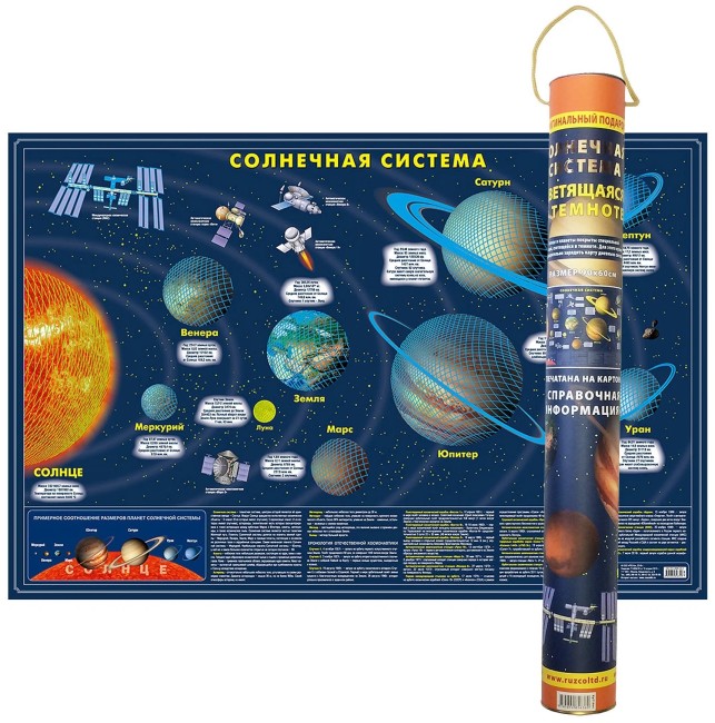 Карта Солнечной системы (светящаяся в темноте, тубус) Карта Солнечной системы (светящаяся в темноте, тубус)